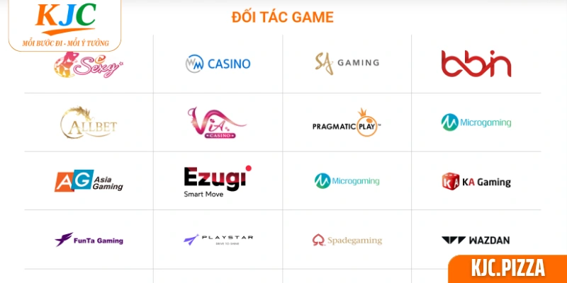 Định hướng mở rộng mối quan hệ hợp tác của KJC